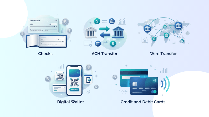 Small Business Payment Options for Modern Business Growth Illustration of Payment Methods: Checks, ACH Transfer, Wire Transfer, Digital Wallet, and Credit/Debit Cards with Related Icons
